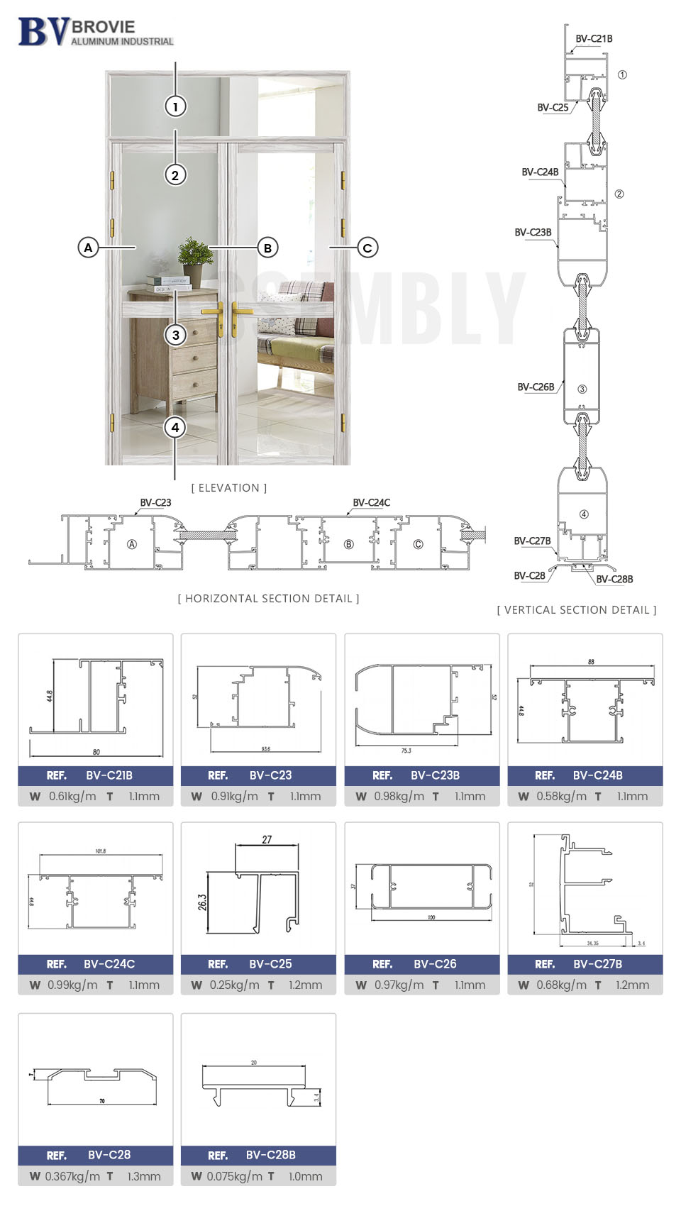 aluminium casement profiles in Africa