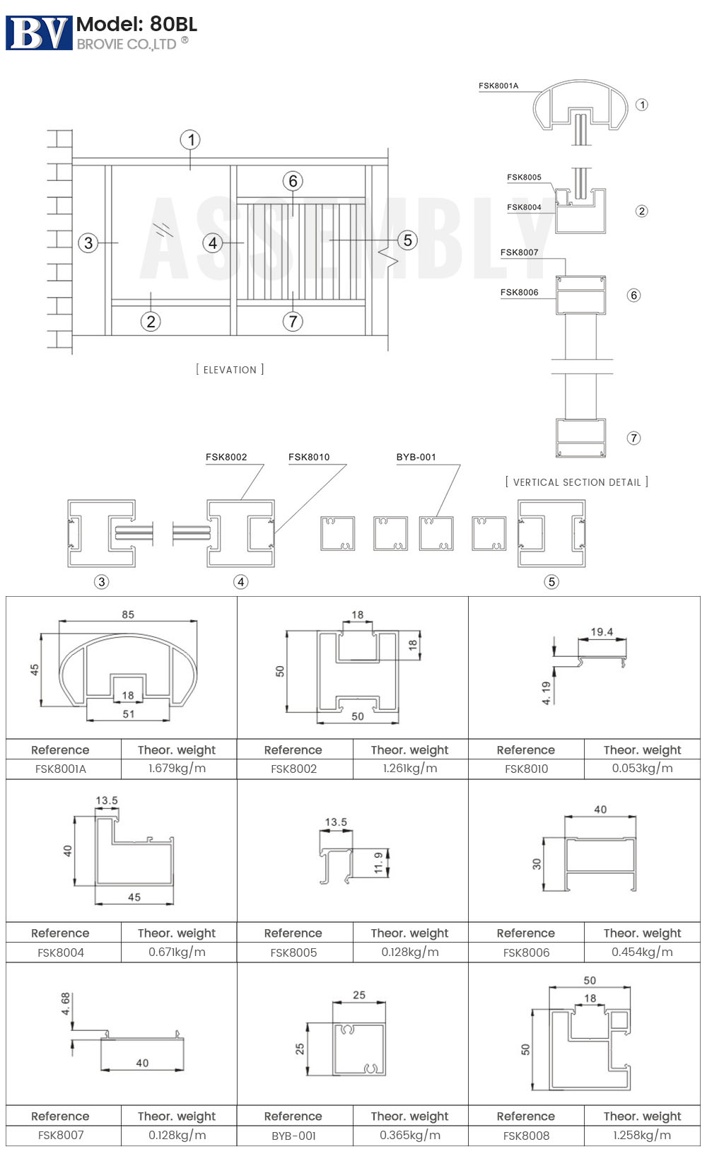 aluminum balustrade profiles