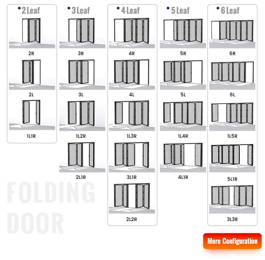 folding door configuration