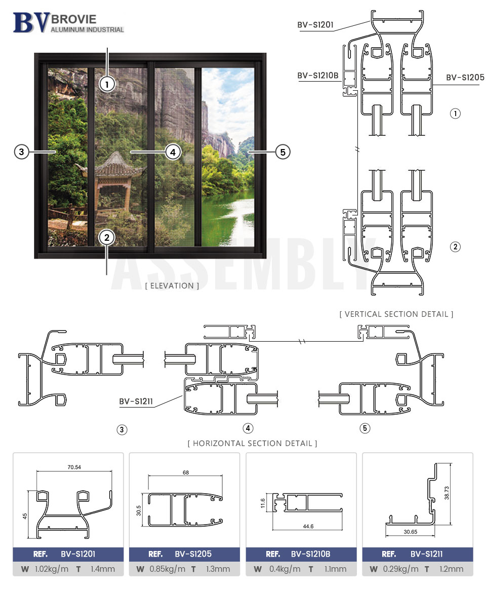 aluminium sliding profiles in Africa