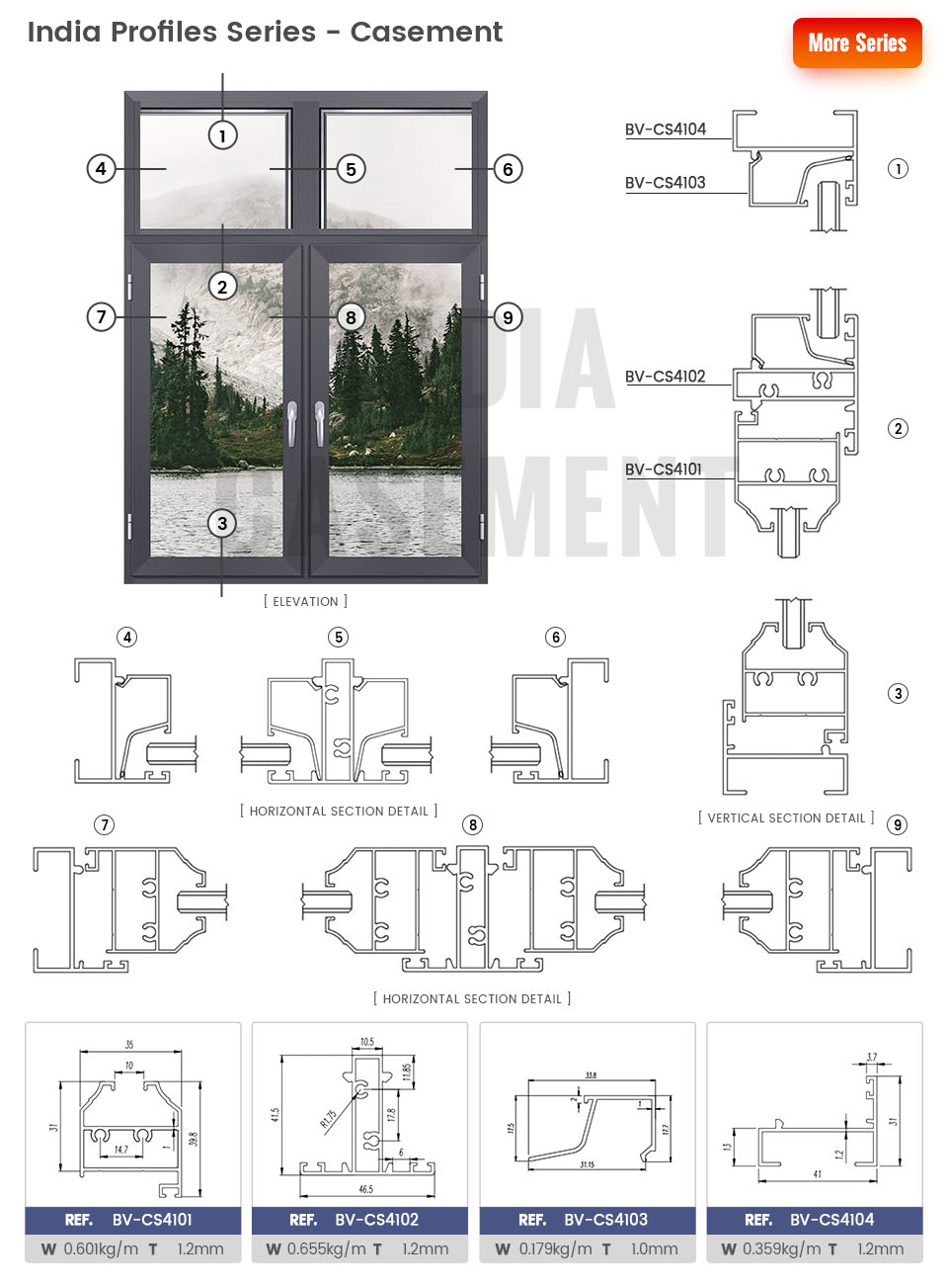 aluminium casement profiles