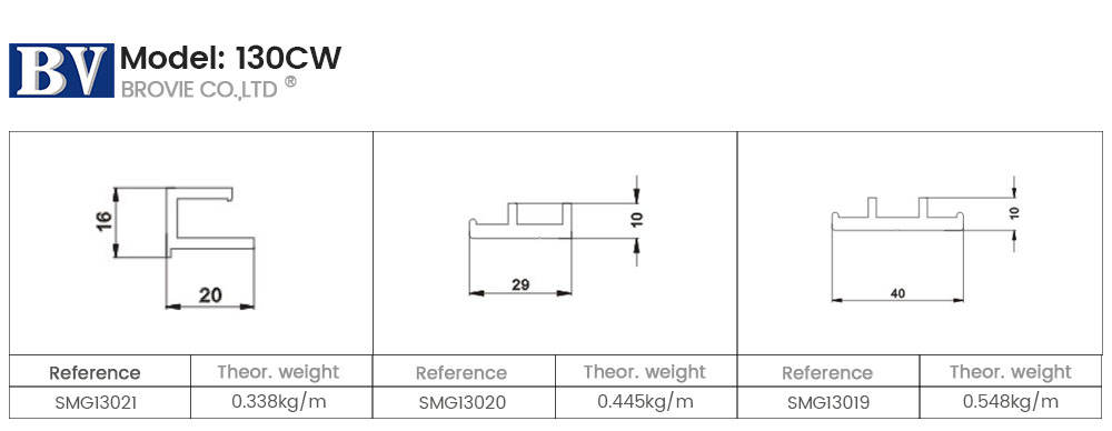 aluminum curtain wall draw