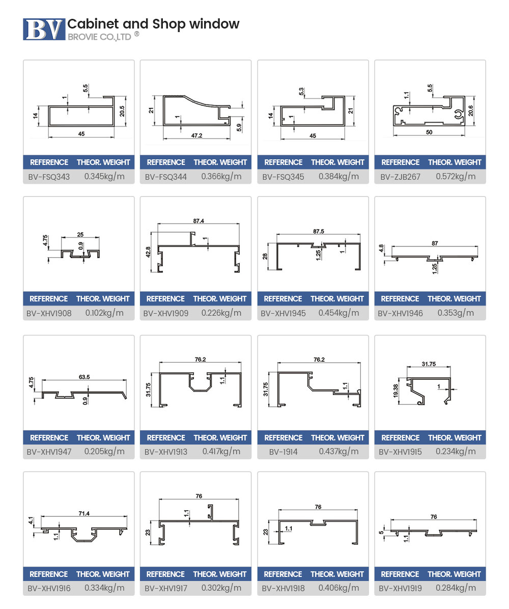 aluminium cabinet and shop window profiles