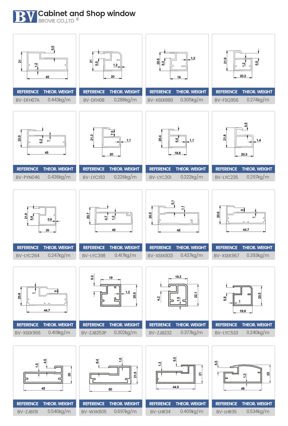 aluminium cabinet and shop window profiles