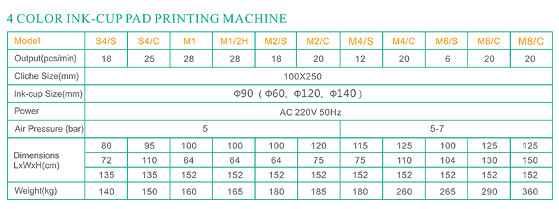 4 color ink-cup pad printing machine