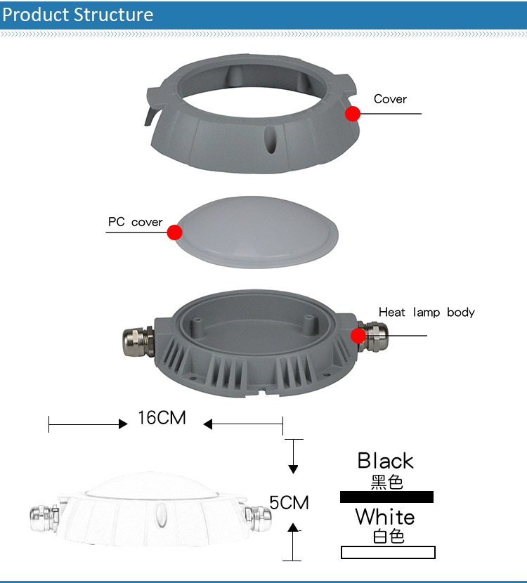 facade lights housing parts