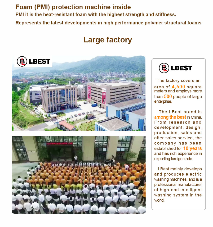 LBest factory