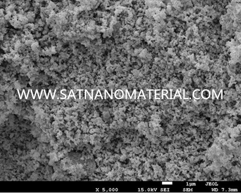 tungsten carbide nanoparticles tungsten carbide nanoparticles