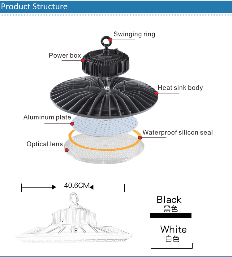 200 w high bay lights housings