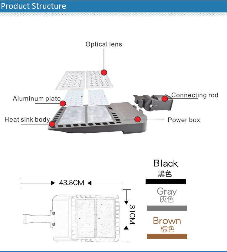 led housing kits