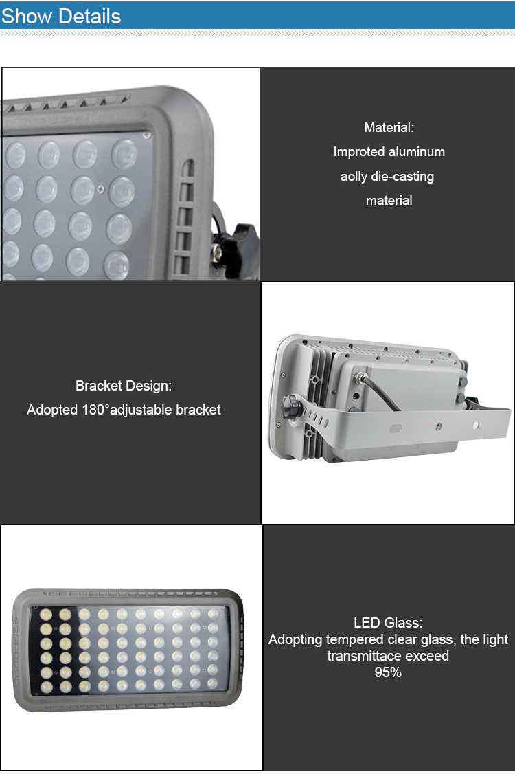 LED floodlights