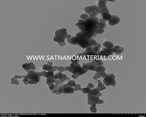 silicon carbide nanoparticles silicon carbide nanoparticles