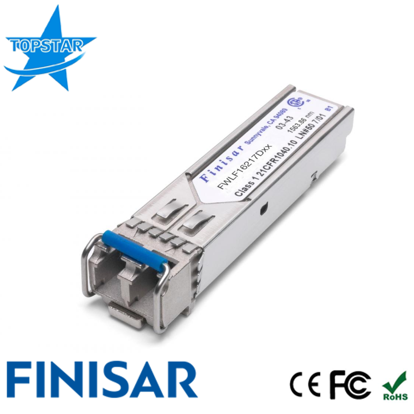 CWDM Transceivers