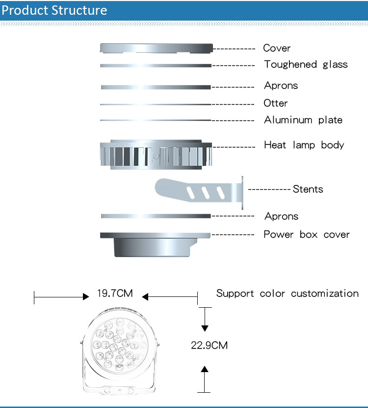 die cast aluminum led flood lights housings