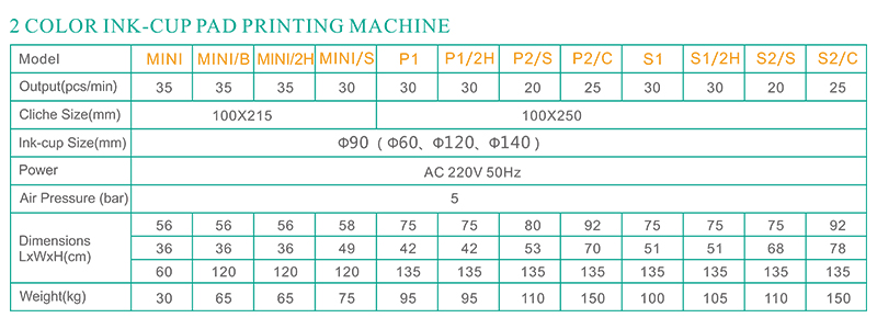 2 color ink-cup pad printing machine