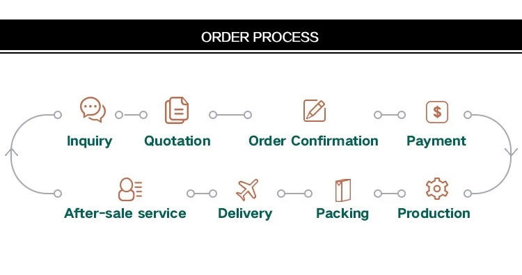 Misero Biotechnology Provides Research And Development To Production And Shipping Of Your Body Care And Cosmetic Products