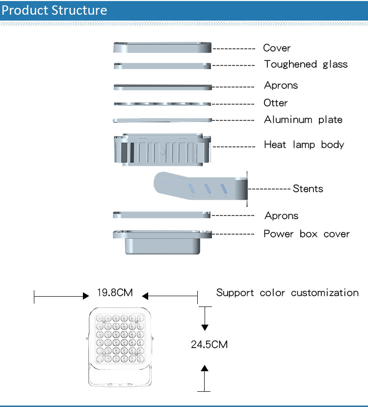 aluminum led flood lights housings