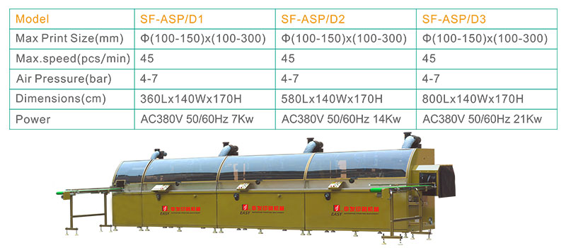 Technical Data Technical Data