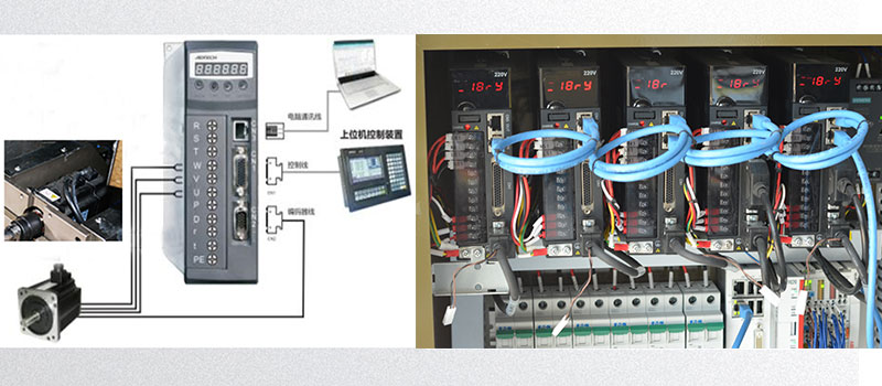 Servo-control system Servo-control system