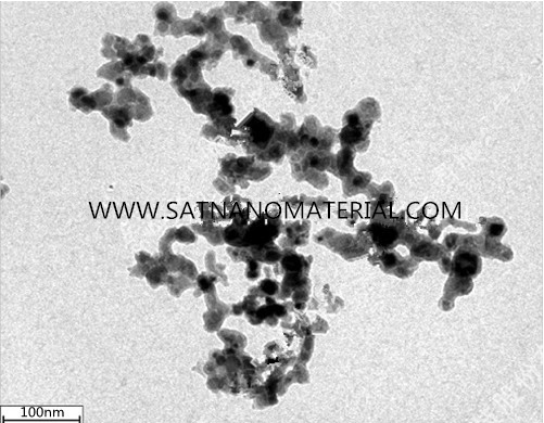 ZrC nanopowder