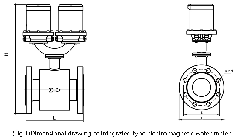 Integrated type electromagnetic water meter