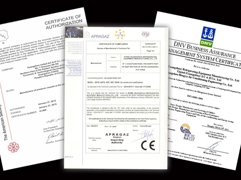 Certificates of H.Stars Group Certificates of H.Stars Group