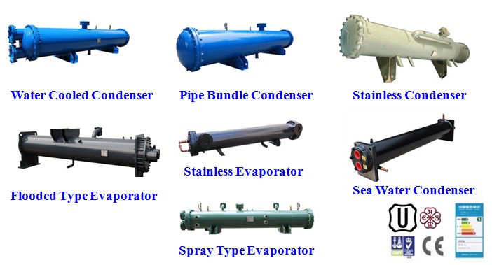 Shell and Tube heat Exchanger