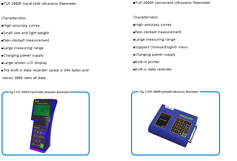 Hand held and portable ultrasonic flowmeter