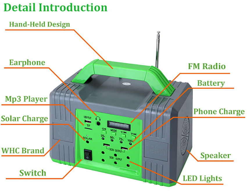 portable solar power system information