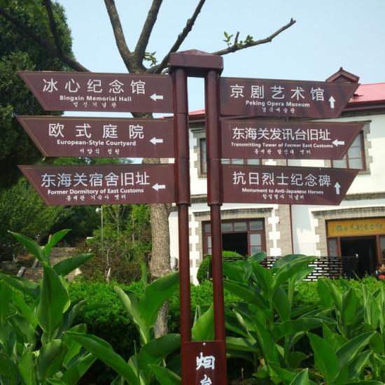 Public Park Corner Tourist Guidance Road Sign