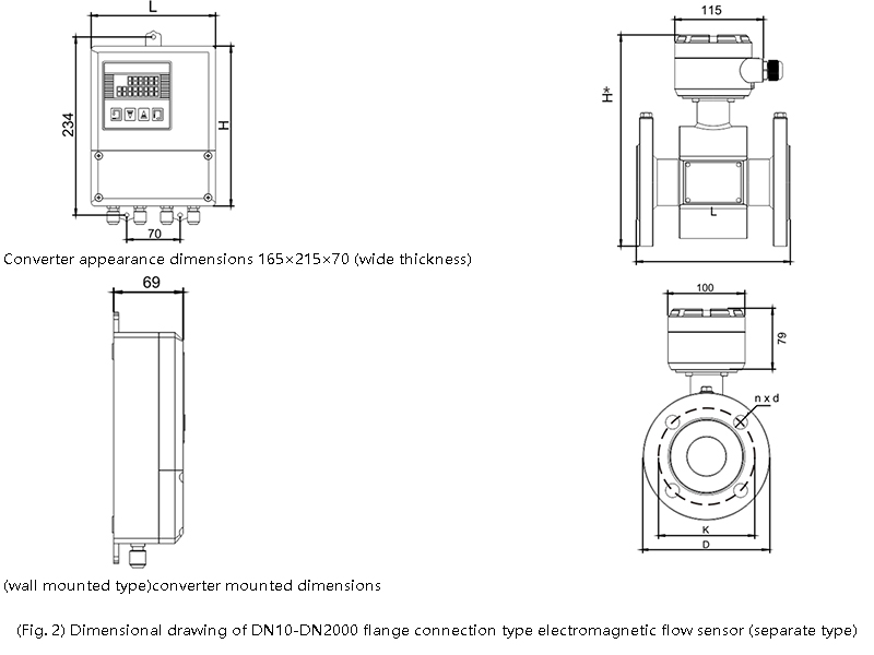 Separate flange connection type electromagnetic flow sensor