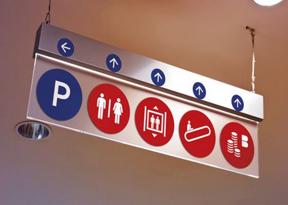 Restroom Toilets Guidance Signage Restroom Toilets Guidance Signage