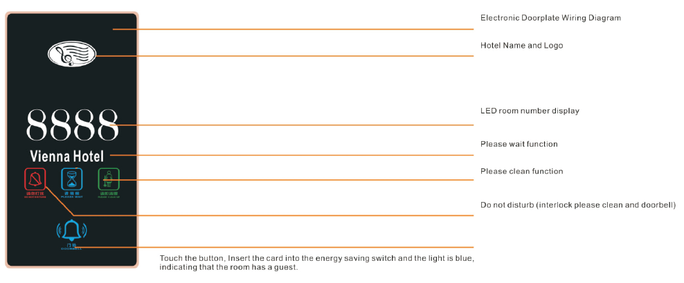 Hotel Doorbell System
