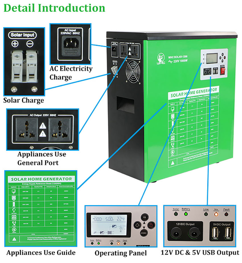 information best portable solar generator