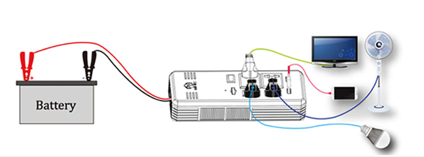 300W High Frequency Modified Wave Solar Power Socket Inverter for tv fan phone charge computer