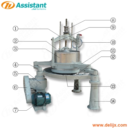 Orthodox Green Tea Leaf Roller Machines, Tea Leaves Rolling Machines 6CRT-55 Orthodox Green Tea Leaf Roller Machines, Tea Leaves Rolling Machines 6CRT-55