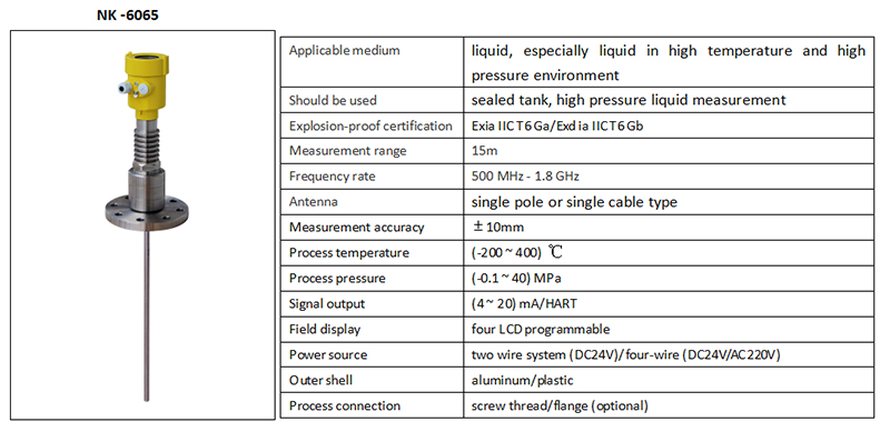 Guided wave radar level gauge 3