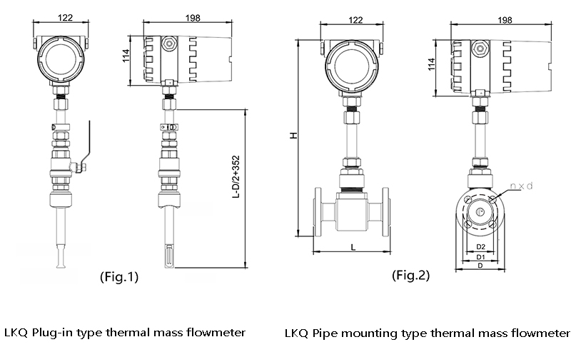 Thermal mass flow meter