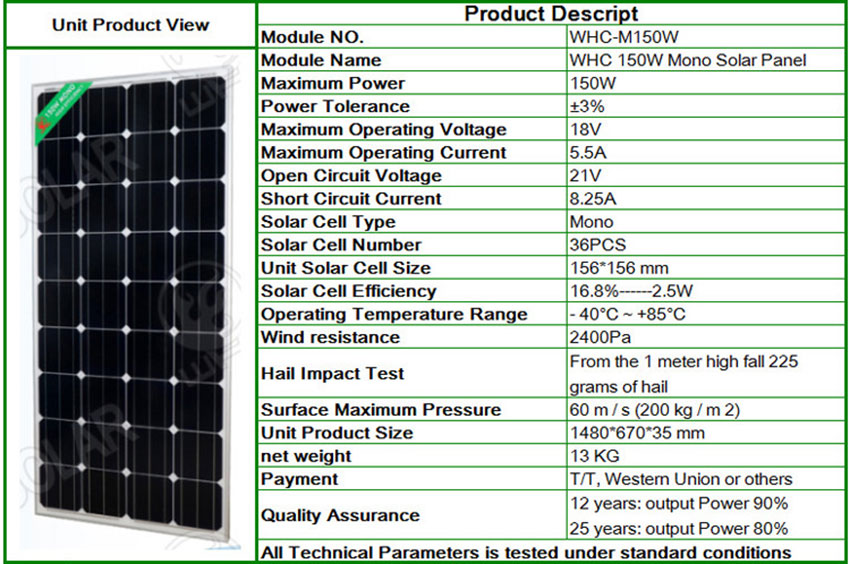 150W solar panels certification sheet