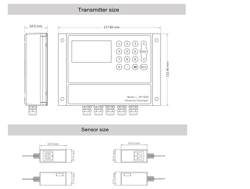 Ultrasonic flowmeter size