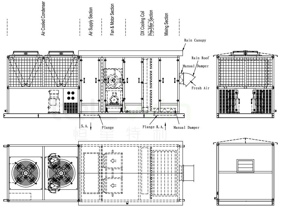 rooftop package industrial chiller unit rooftop package industrial chiller unit