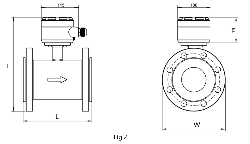 Separate type dimensions is shown