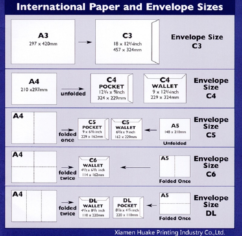 Envelopes Manufacturer