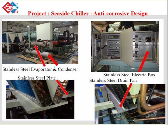 Anti corrosion marine sea water air cooled screw chiller for drilling platform