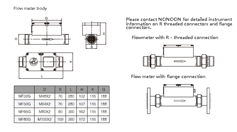 Low Pressure Mass Flow Meters Size Low Pressure Mass Flow Meters Size