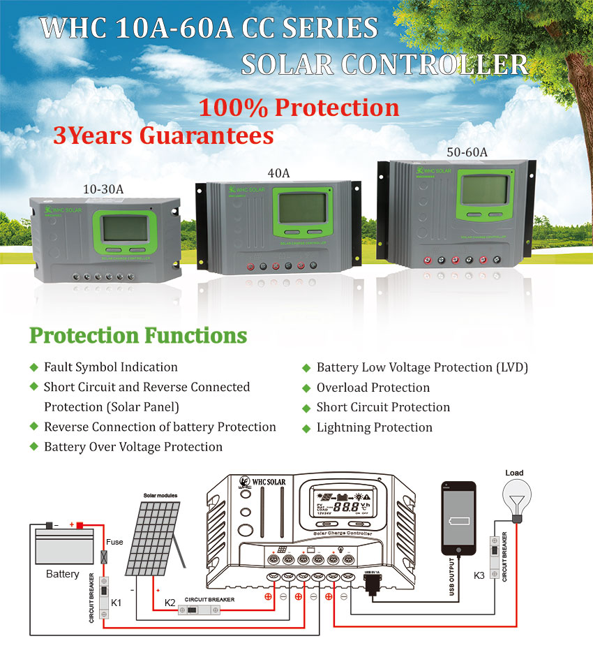 Solar energy system PWM Solar Panel Power Charge Controller