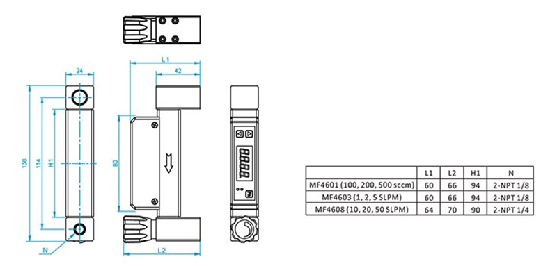 Gas Flow Meters Size