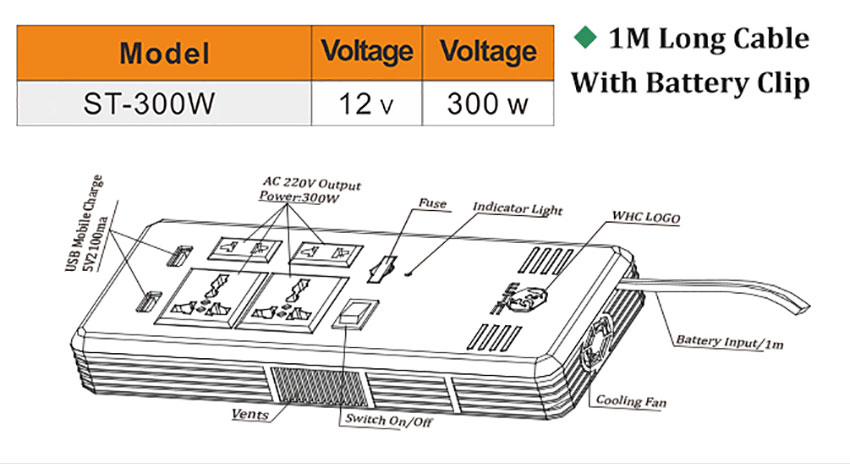 300W High Frequency Modified Wave Solar Power Socket Inverter design