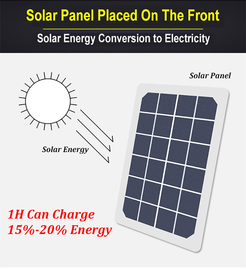 Mobile Phone Charging Solar Panel Powered Backpack sunshine energy transfer