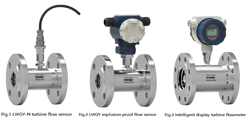 Various types of flowmeters
